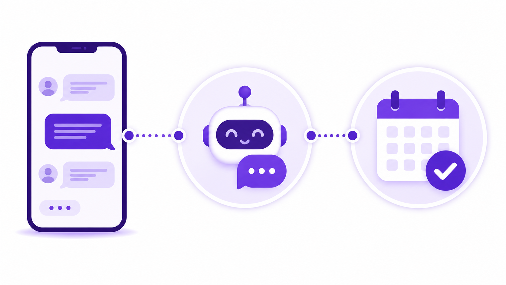 Flujo de automatización: WhatsApp, IA y agenda conectados