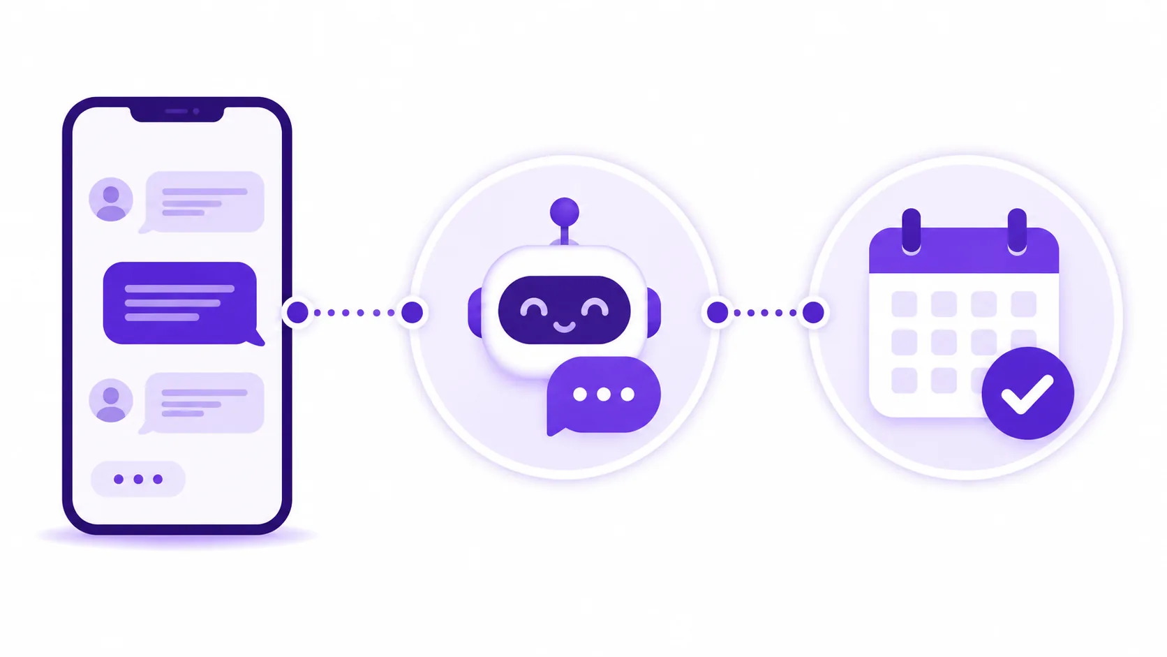 Flujo de automatización: WhatsApp, IA y agenda conectados